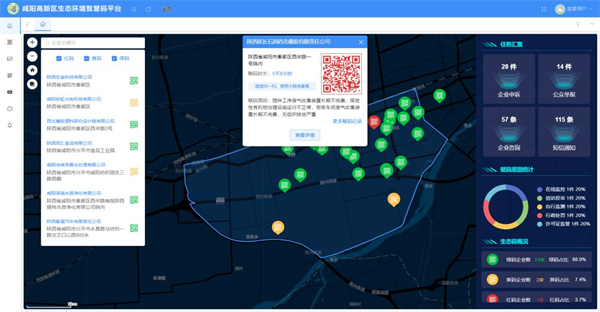 咸阳高新区生态情形“智慧码”项目.jpg